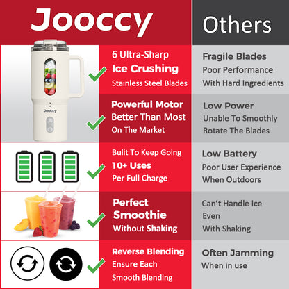 Jooccy Pro-Series Portable Blender